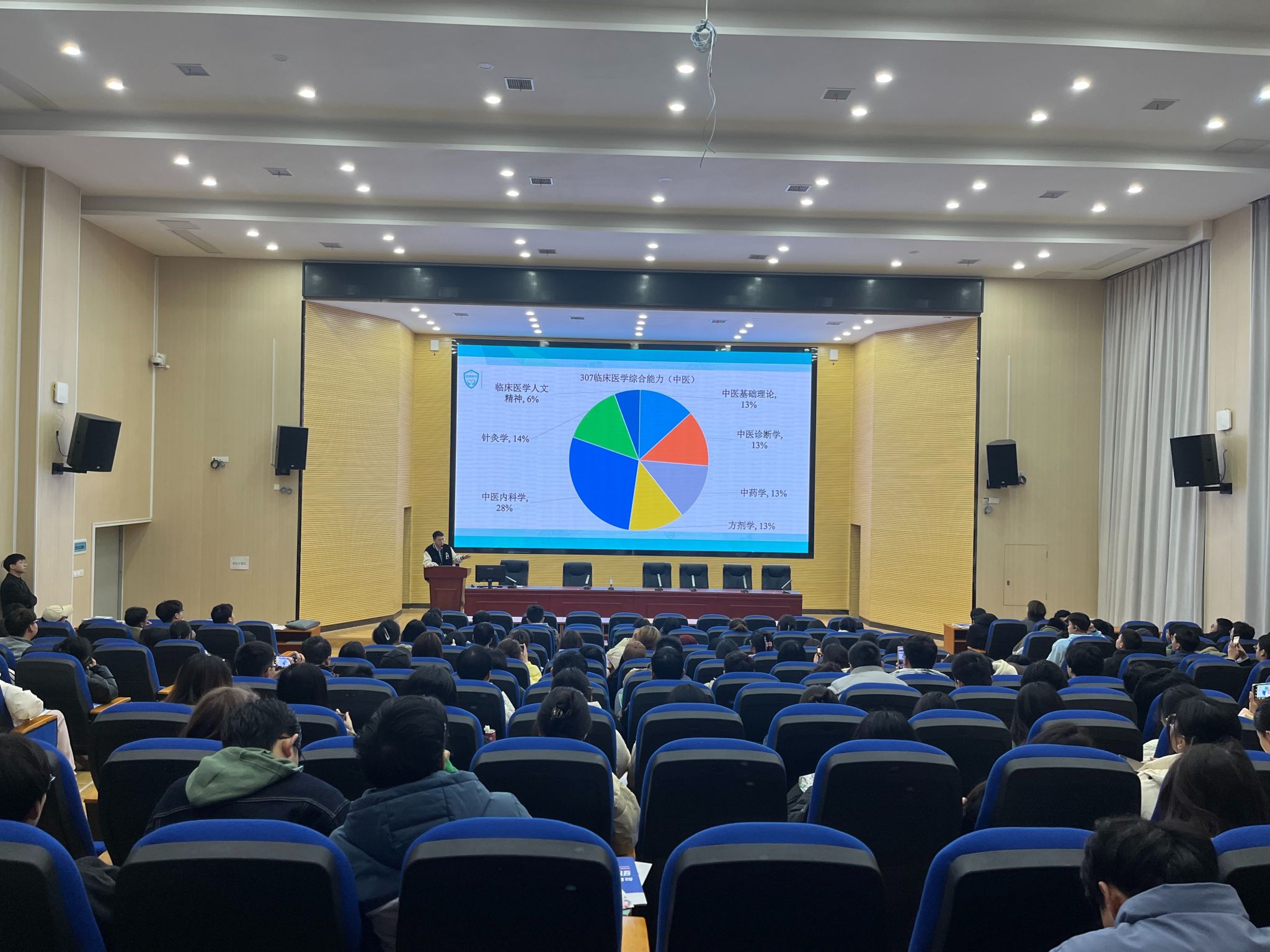 康复医学与保健学院（中医学院）开展针灸推拿学专业考研全程规划讲座